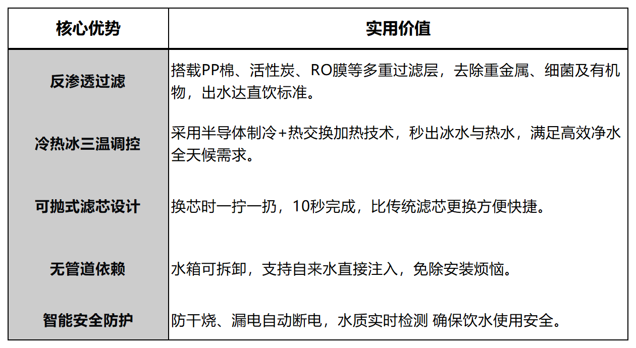 工作簿1_Sheet1.png