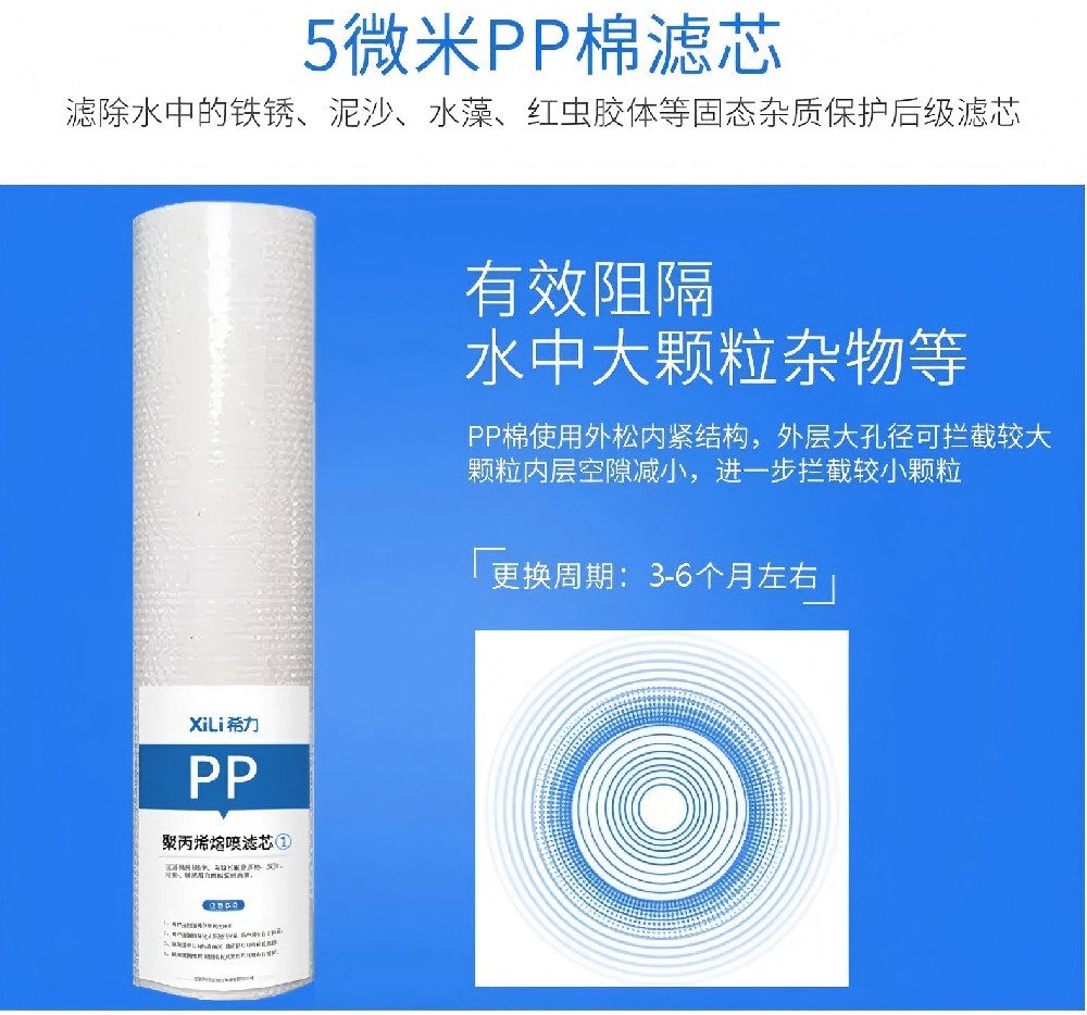 PP棉滤芯全解析：净水第一道防线